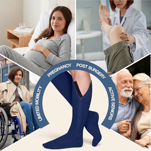 Image of TheraMagic Zipper Compression Socks for Men & Women, 20-30mmHg Closed Toe Graduated Zippered Compression Stocking