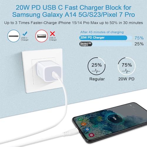 Samsung S24 Ultra Fast Charging Block USB Type C Charger Box for Samsung Galaxy A15 A54 5G/S23 FE/A14/A03s/A13/A23/A24/A53/Z Fold5/Flip5/S21FE/S22,iPhone 15 Pro Max/14 Plus/13/12/11/X/8,Pixel 8 Pro 7a