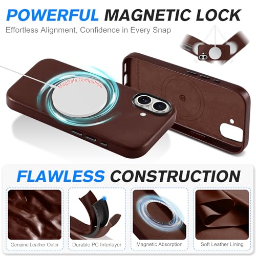 Image of SHIELDON Genuine Leather Case for iPhone 17 6.3 inch 2025, Retro Coffee