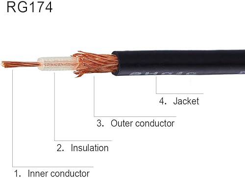 Miniatura 2 de Superbat RF coaxial SMA macho a SMA hembra Bulkhead RG174 Cable de 3 pies + 3 piezas RF coaxial SMA adaptador kit para equipo SDR antena jamón