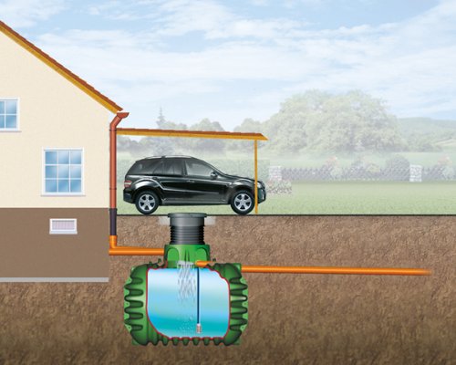 Preisvergleich Produktbild CRISTALL Erdtank 2650 L mit Teleskop-Domschacht + PKW-Modul