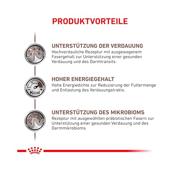 ROYAL CANIN GASTROINTESTINAL Fibre Response – Bild 7