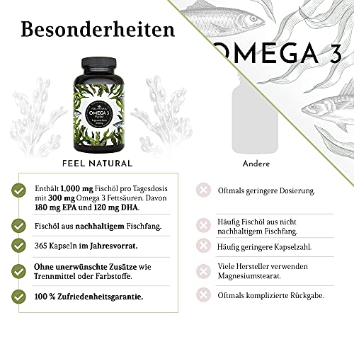 ایگرد | قیمت و خرید Omega 3 Fischöl Kapseln - 365 Kapseln im Jahresvorrat -  Hochwertig: 1000mg Fischöl je Kapsel und den Omega 3 Fettsäuren EPA und DHA  – aus nachhaltigem Fischfang, ohne unerwünschte Zusätze