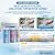 Max Water 3 Stage Tannins/Nitrate Reduction (Good for Underground Water) 10 inch Standard Water Filtration System Whole House - Sediment + Anion + CTO Post Carbon - ¾ Inlet/Outlet - Model : WH-SC3