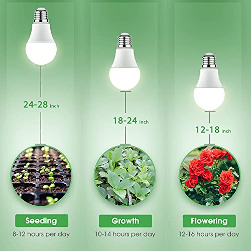 Grow Light Bulbs, Briignite LED Grow Light Bulb A19 Bulb, Full Spectrum