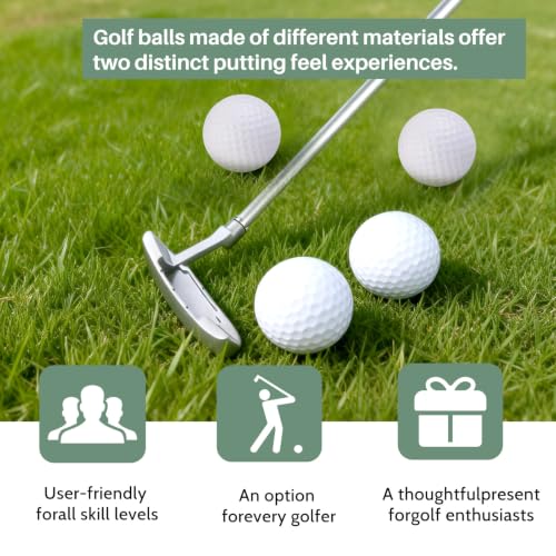Golf Putter Right Handed Combo