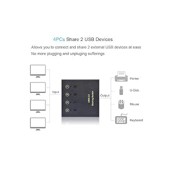 USB Switch for 4 Computers and 2 Devices - 2.0 Peripheral Switch for Mouse Keyboard Scanner Printer