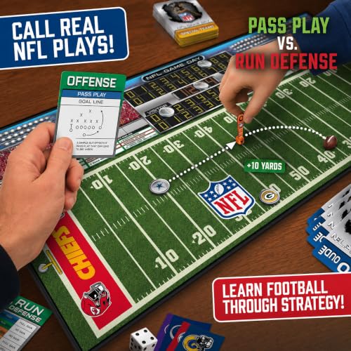 MasterPieces NFL Gameday Strategy Board Game
