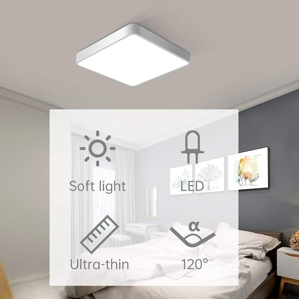 Greatest Product NEWSEE LED Ceiling Light 36W Modern Lighting Fixture Flush Mount 3000k/4000k/6500k (19.7x19.7 Inch,White,Square