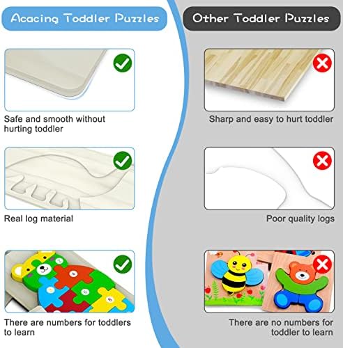 Acacing Puzzles for Kids 2 3 4 Years | Montessori | Toys for 2 3 4 Year Old Boys and Girls | Learning & Educational Toys for Kids Age 2 3 4 | Toddler Puzzle | 2 Year Old Birthday Gifts 4 51ronAYk+8L. AC