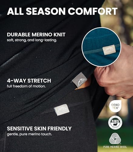 Merino.tech 100% Merino Wool Base Layer Men Pants & Socks - All-Season (Large, Black 250) — view 4