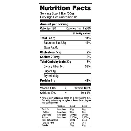 Quest Nutrition Protein Bar, S'mores, 2.12 Oz #TOP5
