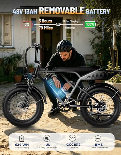 Image of Jasion RetroVolt Electric Bike, 70-Mile Range, 2000W Peak, Fat Tire
