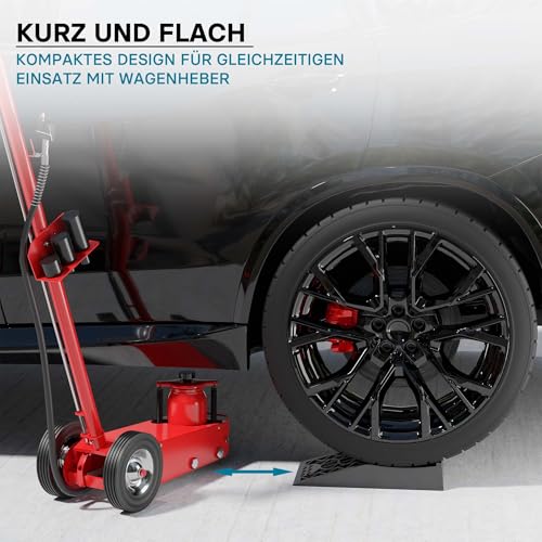 Wiltec Auffahrrampen kurz extra flach 2 Stück aus Kunststoff bis 3 t Autorampe Pkw Auto Kfz Rampe