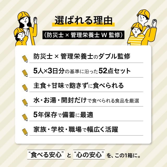 5人用 3日分 計45食＋おやつ７種付き 尾西食品 アルファ米 携帯おにぎり パン 【ハイキン】 災害用