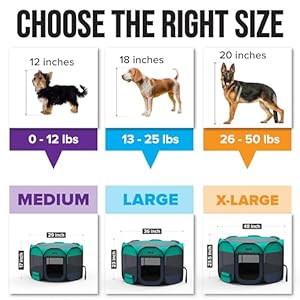 Ruff ‘N Ruffus Portable Foldable Pet Playpen + Carrying Case & Collapsible Travel Bowl | Indoor/Outdoor use | Water Resistant | Removable Shade Cover (Medium)