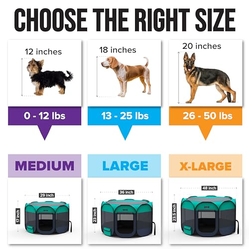 Ruff 'N Ruffus Portable Foldable Pet Playpen + Carrying Case & Collapsible Travel Bowl | Indoor/Outdoor use | Water Resistant | Removable Shade Cover (Medium)