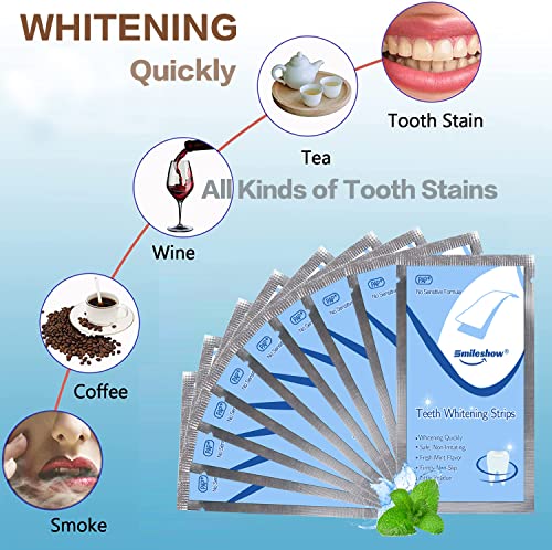 Smileshow Whitening Strips, New Formula Pap+ For Sensitive Teeth, 14Packs Of 28 Strips #TOP3