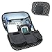 Produktbild Diabetikerbedarf Reisekoffer Organizer für Blutzuckermessgeräte, Spritzen, Stifte, Insulinfläschchen & Lanzetten von USA Gear - ACCU-CHEK Nano, Bayer Contour, TRUEtest und weitere Kits - Tupfen