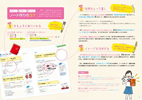 中学１年生の家庭学習 英文法ドリルでおすすめ５選 トレンディスカバー