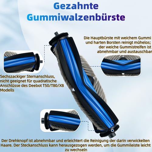 Bluearks 21 Stück Zubehörset für Ecovacs Deebot X9 Pro Omni Roboter,2 Walzenbürsten,2 Scheuerwalzenbürste,4 Hocheffiziente Filter,6 Seitenbürsten und 6 Staubbeutel,X9 Pro Omni Ersatzteile