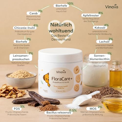 FloraCare+ Probiotika Hund – Darmkur bei Durchfall, Blähungen & Sodbrennen | Darmflora aufbauen & Magen-Darm stärken | Präbiotika + Probiotika für Hunde | Magenschutz & Darmwohl | 60 Stück