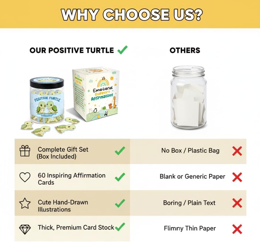 60 Positive Turtle Cards Jar, Emotional Support Affirmation Cards, Sea Turtle Gifts, Turtle Lover Gifts For Women, Teens, Friends, Coworkers, Christmas Turtle Decoration For Home Office - Image 8