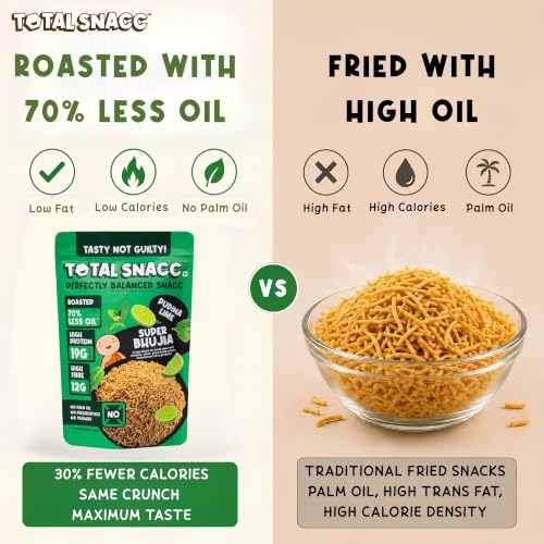 Image of TOTAL SNACC Roasted Bhujia Pudina Lime (250g x 3 Packs) | High Protein 19g, High Fibre 12g | 70% Less Oil | No Palm Oil | Baked Bhujiya | Healthy Namkeen | High Protein Snacks | Diabetic Friendly | Millet Bhujia | Low Calorie
