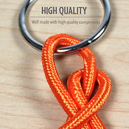 ThinkFun Brain Fitness Knot So Fast Knot Tying Game for Age 12 and Up