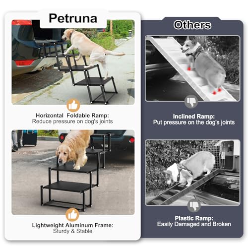 PetRuna Extra Wide 20