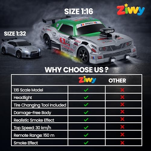 Image of Big Remote Control Car - Green | 2.4G Drift Racing Car with 100 Meter Range, Smoke Effect, LED Lights & Music | Rechargeable RC Car Toy | Best Gift for Boys & Girls 2 3 4 5 6 7 8+ Years