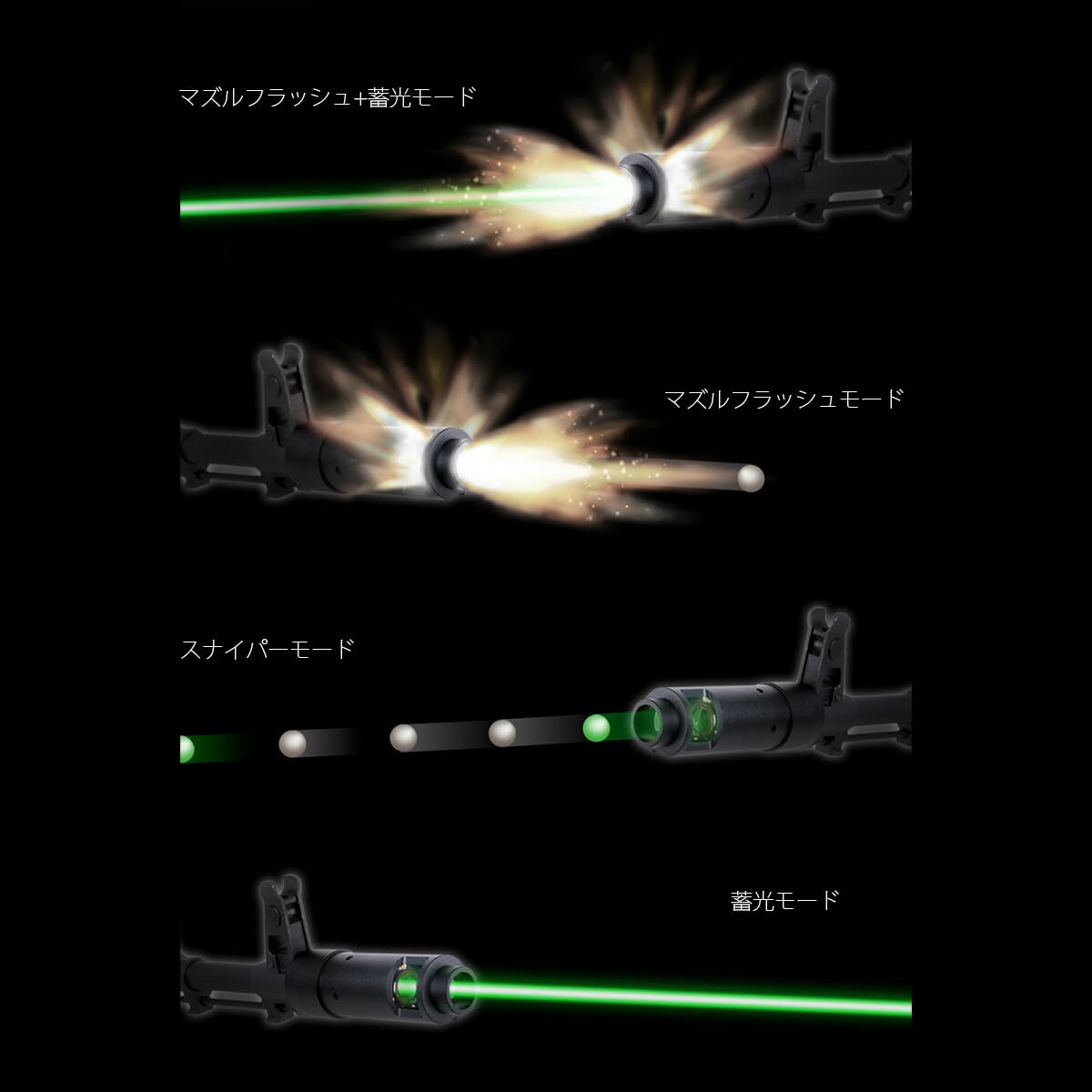 Amazon | ACETECH Blaster AK ブラスター/トレーサーユニット