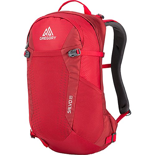 Best Gregory Backpack For Women