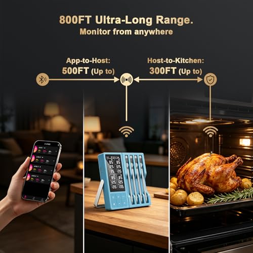 Image of Wireless Meat Thermometer Digital - 800FT Bluetooth Food Thermometer for Cooking, NIST Certified Accuracy, Instant Read Thermometer Standalone Base for Grill BBQ Oven Smoker (Blue)