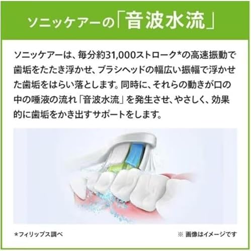 フィリップス HX3672/23 ソニッケアー3100シリーズ ホワイト 電動歯ブラシ 3100 の商品画像 6
