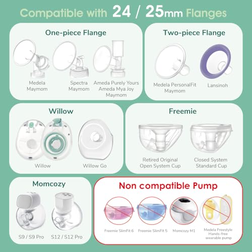 Image of Maymom Flange Inserts 19mm Compatible with Spectra, Medela 24 mm Shields, Momcozy S9 Pro /S12 Pro, Willow Wearable Cup. Compatible with Medela Freestyle, Harmony, to Reduce 24mm Down to 19 mm; 2pc