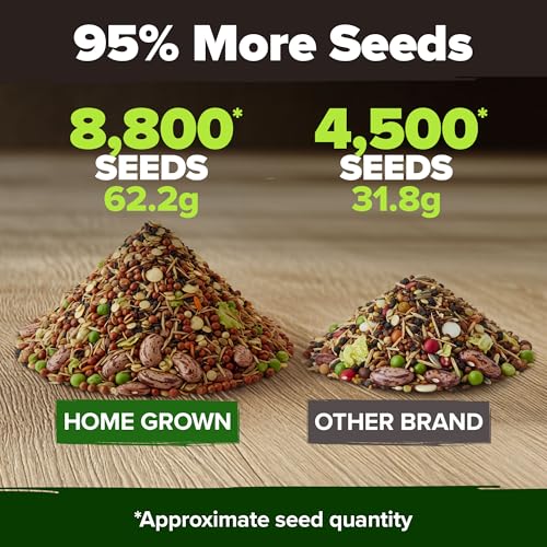 Image of HOME GROWN 15 Variety Survival Seed Vault 8,800+ Heirloom Non-GMO Vegetable Seeds for Planting, High Germination, Complete Garden Starter Kit, Prepper Survival Gear, Indoor Outdoor
