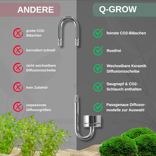 Q-Grow CO2 Diffusor Aquarium aus Edelstahl, mit wechselbarer Keramikscheibe, inkl. 2m Schlauch - Variable Länge