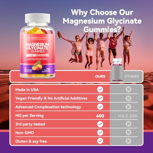 Image of Magnesium Glycinate Gummies 600mg, Non-GMO, Gluten-Free, Magnesium Gummies for Adults & Kids, Sleep, Relaxation & Focus, 3 in 1 Flavor, 60 Count
