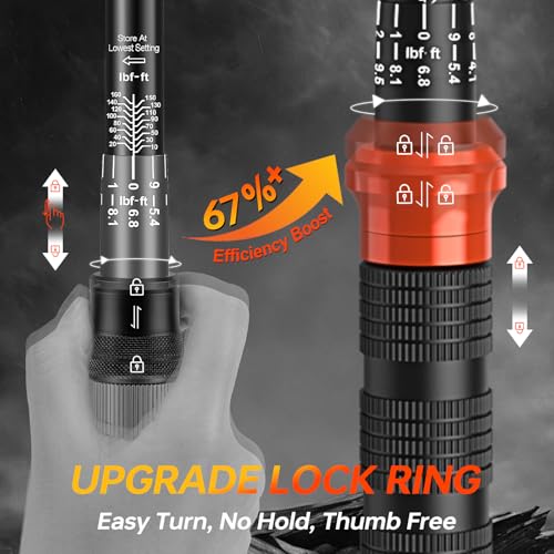 Image of Upgraded Torque Wrench Set 8PCS, 1 /4 3 /8 1 /2 inch Drive Click Torque Wrench, 10-230in.lb, 5-50ft.lb, 10-180ft.lb, 72-Tooth Dual Scale, ±3% Accuracy, 5 Adapters, for Bike, Moto, Car Repair and Maint