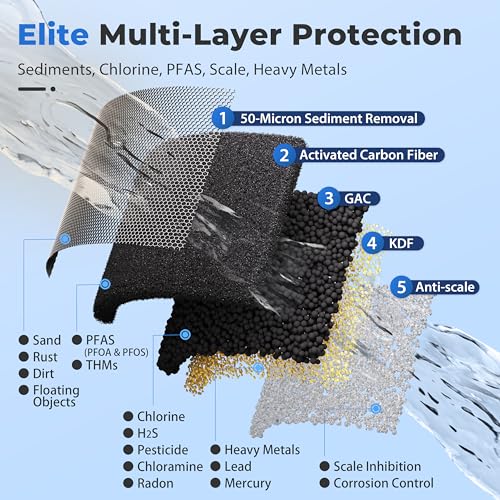 Image of iSpring Whole House Water Filter System Ultimate PFAS Scale and Heavy Metals Protection Removes Up to 99% PFOA & PFOS with SGS-Tested Media, Jumbo Spin-Down Sediment Filter Model: WGB32B-PFKDS+WSP50J