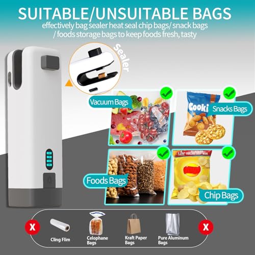 28% Off HSLGOVE 3-in-1 Mini Bag Sealer with Code 8X8JTUGZ - Image 7