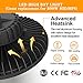 TREONYIA UFO LED High Bay Light, 200W Commercial Bay Lighting 1-10V Dimmable ETL Listed 28000LM 5000K, 5' Cable with US Plug Led Shop Lights for Warehouse Workshop Garage Factory
