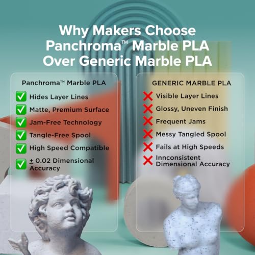 Image of Polymaker Panchroma Marble PLA Filament, Marble Sandstone 1.75mm 1kg 3D Printing Filament, 3D Printer PLA Filament, Fit Most FDM 3D Printers, 1kg Spool (2.2lbs)