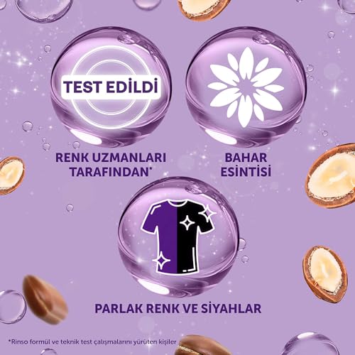 Rinso Sıvı Çamaşır Deterjanı Argan Özü Tüm Renkliler İçin Komple Bakım Serisi 3L
