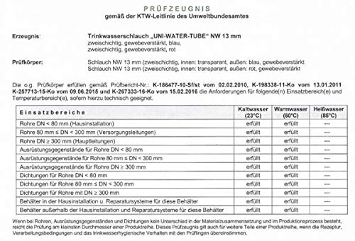 Terminali In Ottone Per Tubo Flessibile Di Aspirazione E Impulso Geka Ref Sel 2030009