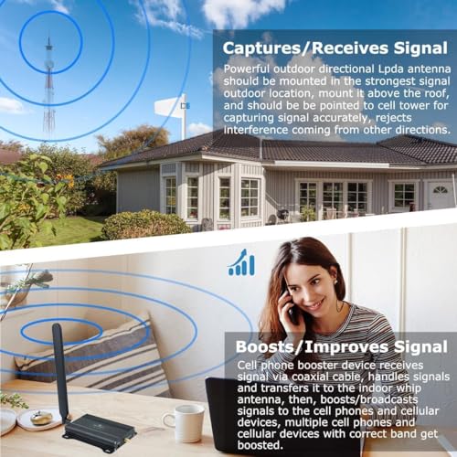Image of Cell Phone Signal Booster for AT&T 5G 4G LTE Band 12 /17 | Up to 4000 Sq Ft Coverage for Home & Office | FCC Approved Cell Phone Booster Amplifier