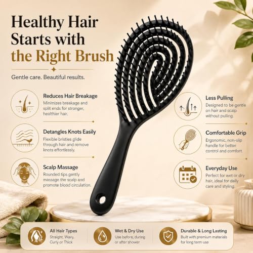 Image of Detangling Hair Brush for Women & Men- Anti Hair Fall Comb for Curly, Wavy & Straight Hair | Hair Straightening Brush, Wet & Dry Styling Brush | Scalp Massager, Frizz Control & Tangle (vented paddle Black)