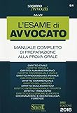 EDIZIONI GIURIDICHE SIMONE