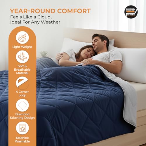 Image of CareFoam Premium AC Comforter Reversible 220 GSM Microfiber Soft| All-Season Thermal Quilt | Lightweight & Fluffy AC Blanket for Cozy Warmth | Double Bed 90 x 100 | Navyblue & Grey